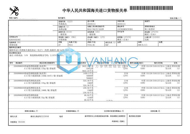 面膜、洗面奶、面霜等化妝品.jpg