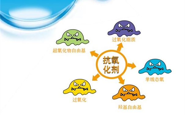 進口抗氧化劑清關(guān)所需時間_副本.jpg