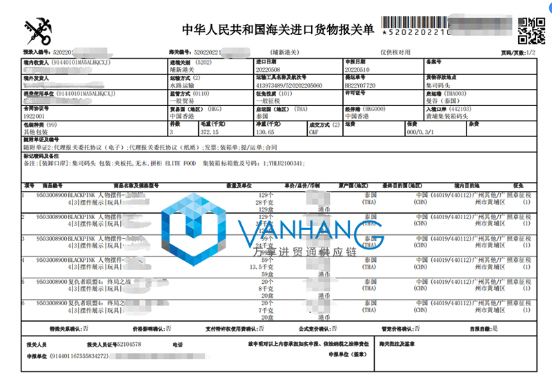 泰國擺件玩具進(jìn)口報關(guān)流程