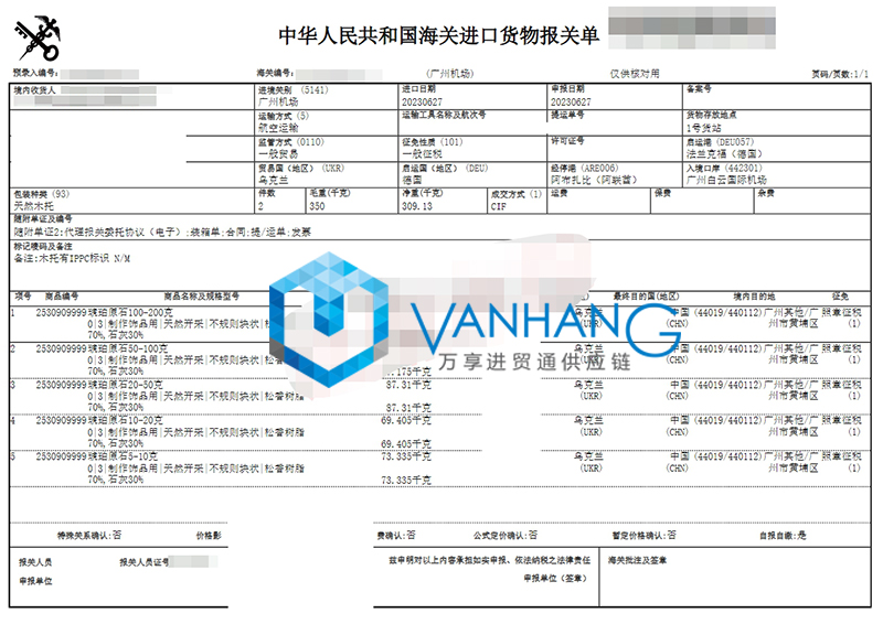 烏克蘭琥珀原石進口清關(guān)流程